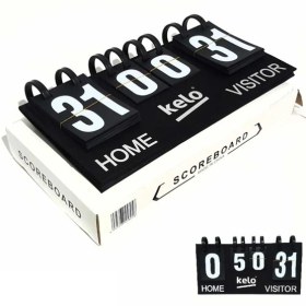 تصویر شماره انداز کلو 