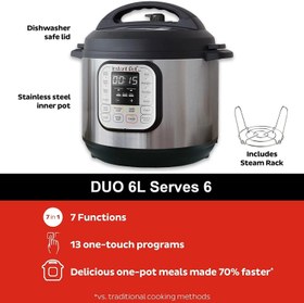 تصویر سرخ کن Instant Duo6 5.7L 6Quart ارسال 20 روز کاری 