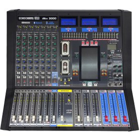 تصویر پاور میکسر کنسول اکوچنگ iMiX3000 Power Mixer EchoChang iMiX3000