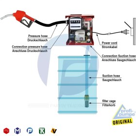 تصویر کیت کامل گازوییل کش ۲۲۰ ولت CNB 