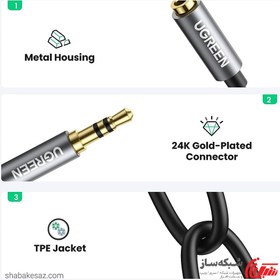 تصویر اسپلیتر صدا یوگرین Ugreen AV123 