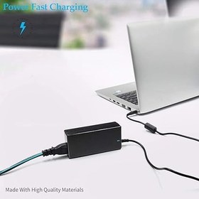 تصویر شارژر اصلی لپ‌تاپ دل ۶۵ وات 65W Dell Laptop Charger