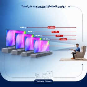 تصویر تلویزیون ال ای دی هوشمند هیمالیا مدل HI-65SK876 سایز 65 اینچ 