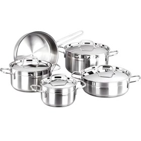 تصویر سرویس قابلمه استیل 9 پارچه الفا کرکماز مدل A2000 