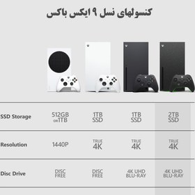 تصویر کنسول بازی مایکروسافت Xbox Series X Galaxy Black | حافظه 2 ترابایت Microsoft XBOX Series X Galaxy Black 2TB