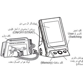 تصویر فشار سنج دیجیتالی بازویی رزمکس مدل AC-701K 