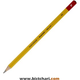 تصویر مداد طراحی 6B مدل Graphite pencils برند برونزیل Bruynzeel 