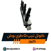 تصویر کویل Tu5 طرح رانایی 