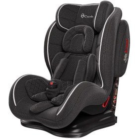 تصویر صندلی ماشین 36كیلو مدل Kabuk كاپلا Capella Capella Kabuk 36 kg Car Seat Model Code : CP36N