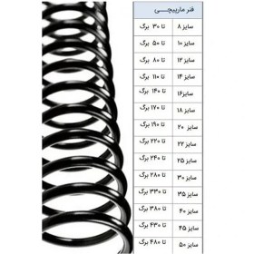 تصویر دستگاه صحافی فنرمارپیچ دستی سوپربایند مدل COILMAC-M 