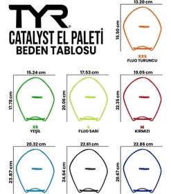 تصویر فین و پوتین چند رنگ مردانه زنانه Tyr Catalyst Stroke Swimmer Palette ، پالت دستی شفاف TYR Sport 