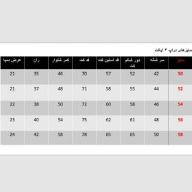 تصویر کت و شلوار دراپ 4 