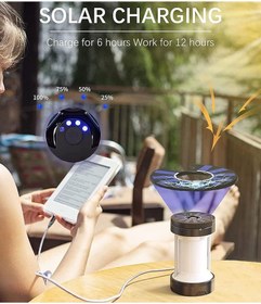 تصویر LED Camping Lantern Rechargeable, Solar Led Portable Camping Light, High Lumen Light Flashlight, 4 Modes, Camping Lamp Flashlight for Camping Outdoor Tent Hiking Hurricane Emergency (Black) 