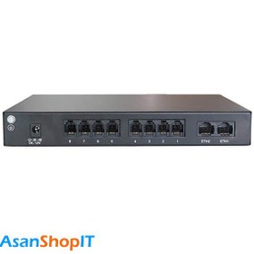 تصویر گیت وی سینوی مدل SMG 1008-O-8FXO Synway SMG 1008-O-8FXO Gateway