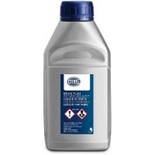 تصویر روغن ترمز بی ام و X4 