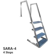 تصویر پله استخری لاکچری آکوامارین مدل Sara-4 