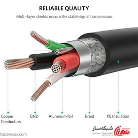 تصویر کابل 15 متری پرینتر یوگرین US122 UGREEN US122 15m Printer Active Cable