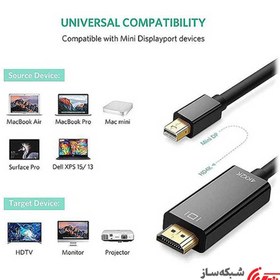 تصویر تبدیل Mini Display به HDMI یوگرین Ugreen MD101 