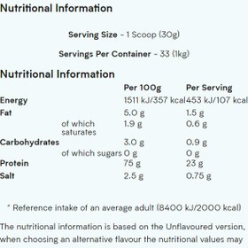 تصویر پروتئین ایزوله نخود فرنگی مای وگان myvegan pea protein isolate‏ - 2.5 کیلوگرم 