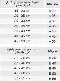 تصویر محافظ گچ و پانسمان در حمام طب و صنعت کوتاه و بلند 