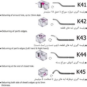 تصویر پلیسه گیر ستاک DEBURRING SOLUTION