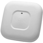 تصویر اکسس پوینت سیسکو مدل AIR-CAP2702I-E-K9(کارکرده-استوک) cisco access point AIR-CAP2702I-A-K9