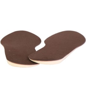 تصویر کفی طبی لترال وج با قوس طولی(زانوهای پرانتزی) طب و صنعت کد۲۰۷۰۰ Lateral Wedge Insole With Foot Arch Support