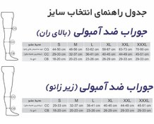 تصویر جوراب ضد آمبولی (بالای ران) طب وصنعت کد 75100 