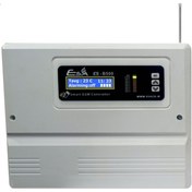 تصویر کنترل هوشمند پیامکی 8 رله ای قابلیت وصل به انواع PLC و HMI مدل ESB500 PRO-H 