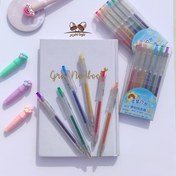 تصویر خودکار کلیکی اکلیلی 