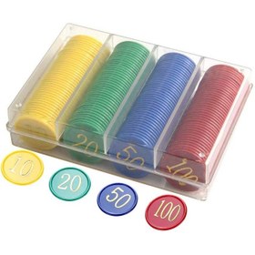 تصویر ست چیپ گرد ۱۶۰ عددی برند kowvowz Round Chip Set 160pcs / Box, Round Chips, Plastic Counting Chips for Crafts Decoration, Plastic Counting Chips for Math