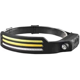 تصویر هدلامپ سنسور دار W689-3 با نور LED و شدت ۵۰۰ لومن 