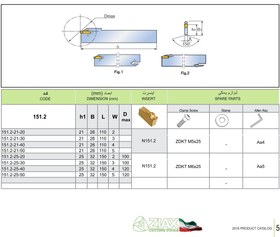 تصویر کیوکات اینسرت برش خور سندویک دوسر N123G55-25A2 - 2 N123G55-25A2