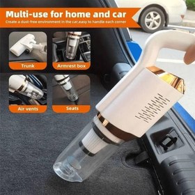 تصویر جارو عصایی شارژی (بی سیم) شش کاره ۱۲۰ وات مدل HY-118 Wireless vacum cleaner