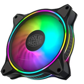 تصویر فن کیس کولر مستر COOLERMASTER MASTERFAN MF140 Halo 