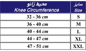 تصویر زانوبند نئوپرن چهار فنره طب و صنعت کد 41100 