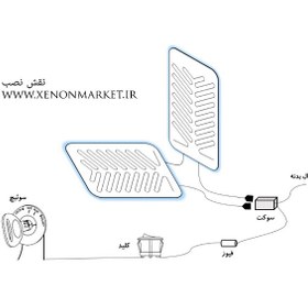 تصویر گرمکن صندلی خودرو آپشن فابریک 