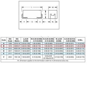 تصویر 100UF 10V B SMD 10 100UF 10V B SMD 10