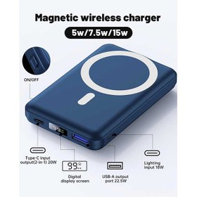 تصویر پاوربانک قابل حمل بی‌سیم مغناطیسی Yiisonger بسته باتری 10000 میلی‌آمپر ساعتی تاشو با نمایشگر LED کابل USB-C شارژ سریع PD 22.5 واتی مغناطیسی برای iPhone 15/14/13/Pro/Mini/Pro Max 
