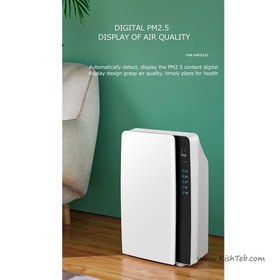 تصویر دستگاه تصفیه هوا زنیت مد مدل AP-100 ZENITHMED AP-100 Air Purifier