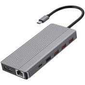 تصویر هاب تایپ سی پاوراولوژی مدل 3-in-1 Dual HDMI & DisplayPort USB-C HUB Ethernet (P131HBCGY) 