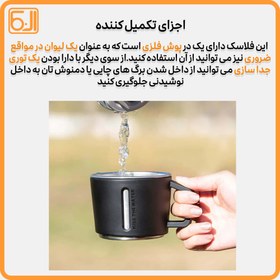 تصویر فلاسک مسافرتی 2 لیتری فونجیا شیائومی FUNJIA Xioami Funjia 2L Outdoor Travel Thermos Pot