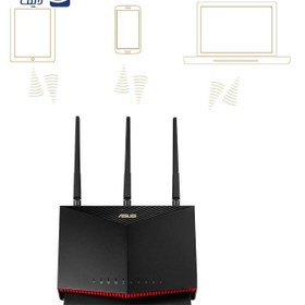 تصویر مودم 4G LTE ایسوس مدل 4G-AC86U Asus 4G LTE modem 4G-AC86U model