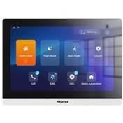 تصویر مانیتور Akuvox مدل C319H 