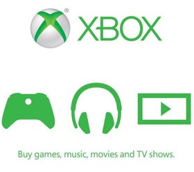 تصویر اکس باکس اروپا 25 یورو 