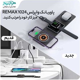 تصویر شارژر وایرلس 1024 REMAX 