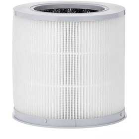 تصویر فیلتر دستگاه تصفیه هوا شیائومی مدل Air Purifier 4 compact 