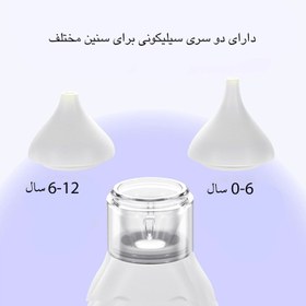 تصویر پوآر بینی برقی 