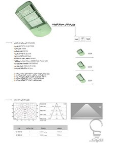 تصویر چراغ خیابانی LED ماژولار 100 وات اکووات 