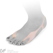 تصویر بانیون اصلاح کننده دوطرفه دو انگشتی پین مد کد ۱۰۱۲ PinMed Hallux Valgus two Sided Corrector Band